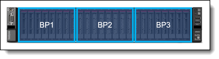 Lenovo ThinkSystem SR665 Server Product Guide > Lenovo Press